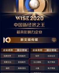  电竞模拟训练系统升级 AI陪练助力选手成长