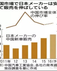  电竞周边销量激增，粉丝经济效应显著