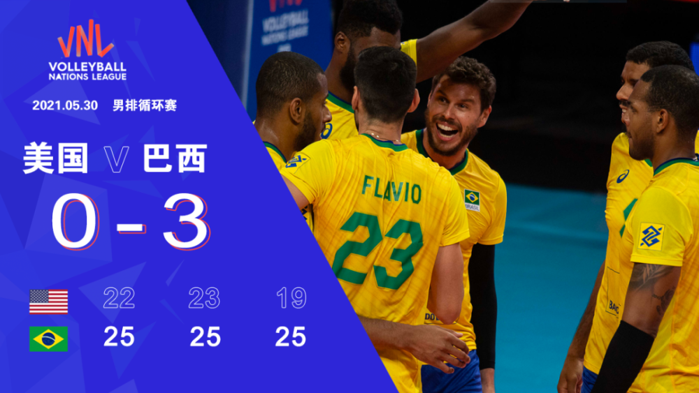  贝雷蒂尼重炮发威，马赛站轰出制胜ACE夺冠