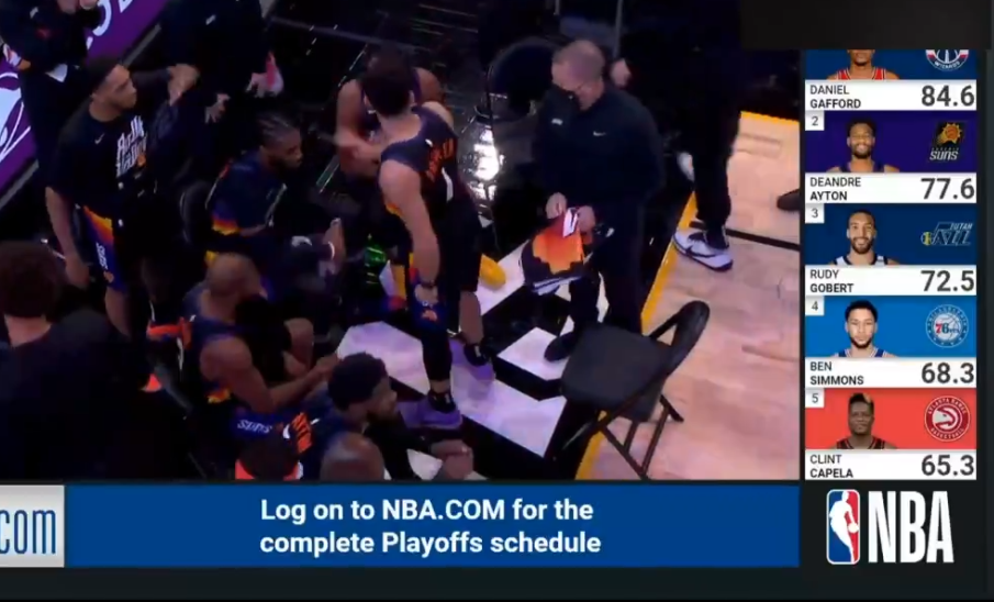  太阳保罗精准传导盘活全队攻势